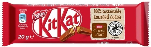 [CHOH26PHYAU4JZC9] Nestle Kit Kat Crisp Wafer Fingers Milk Chocolate Bars (20 g)