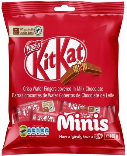 [CHOH26PHZZTVQXHF] Nestle Kit Kat Crisp Wafer Fingers Minis Milk Chocolate Bites (180 g)